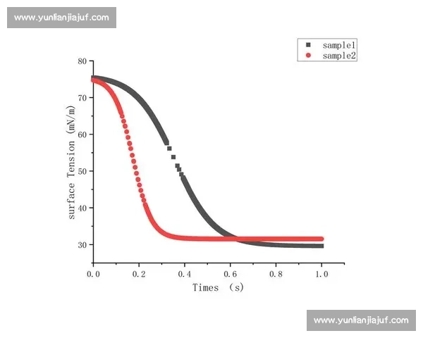把你的投篮弧线升高再升高!命中率飙升的核心密码